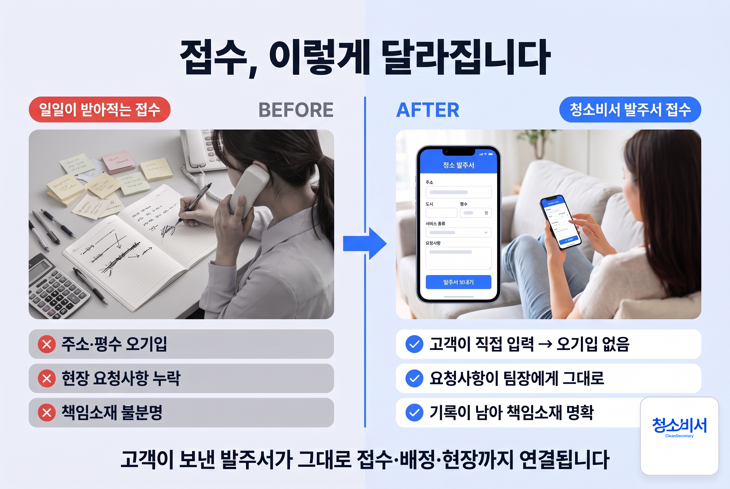 전화 접수와 청소비서 발주서 접수 비교